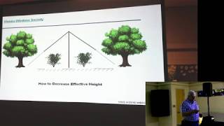 VLF Antennas Using Formulas You Already Know [upl. by Carrissa]