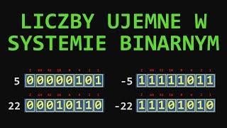 32 Liczby ujemne w systemie binarnym ZM U1 U2 [upl. by Nnaeirelav]