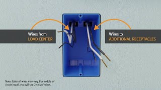 Eaton Slim GFCI Receptacle  Install Video [upl. by Naujat]