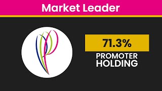 Stock analysis of Pudumjee Paper Products Ltd [upl. by Animsaj690]