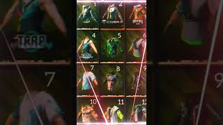 freefire gaming viralvideo [upl. by Orutra]