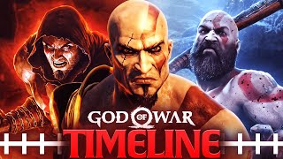 The COMPLETE Story of GOD OF WAR [upl. by Neesay431]