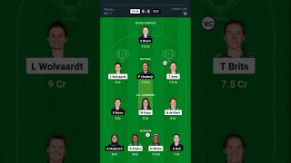 RSAW vs SCOW  Mega Contest  Dream 11 Team Prediction  ICC Womens T20 World Cup 2024 [upl. by Aluor]