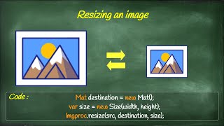 Image processing with Java and OpenCV  Crop and Resize images [upl. by Knowlton]