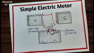 Simple Electric Motor diagram drawing  How to draw and label Electric Motor Diagram step by step [upl. by Vtarj]