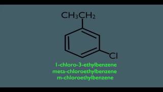 Benzene Nomenclature in Organic Chemistry [upl. by Freedman]