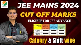 Jee Mains 2024 cut off clear marks required category wise jeemains2024 jeemains [upl. by Lodi]