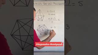 Diagonales de un hexágono diagonales poligono polygon [upl. by Ahon358]