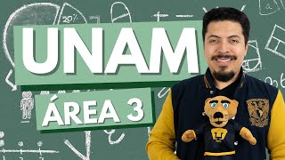 ¡Estos son los 24 temas que aparecen en el Examen de la UNAM Área 3 [upl. by Palgrave]