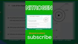 How to relate the Periodic table to the electronic structure of an atom shot checkpoint [upl. by Yenitirb876]