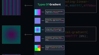 Types of gradient webdesign html [upl. by Asinla237]