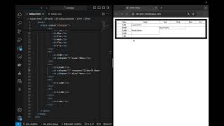 Applying rowspan attributes [upl. by Alford269]