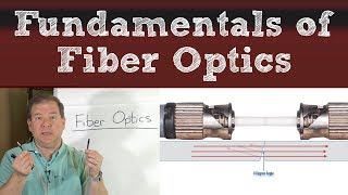 Fundamentals of Fiber Optic Cabling [upl. by Tilden]