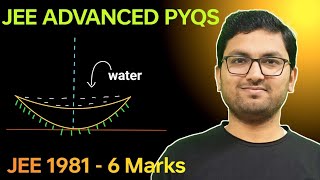 jee advanced pyqs  jee 1981  optics problems [upl. by Violetta]