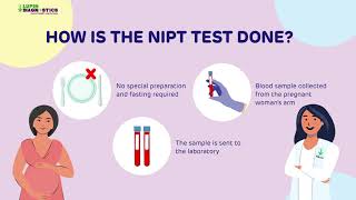 NonInvasive Prenatal Testing NIPT For Informed Decision Making [upl. by Mcquoid]