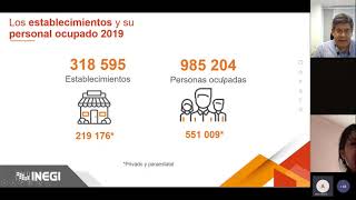 31 Censos Económicos 2019 [upl. by Lorou]