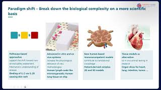 IMMUNO MODEL WEBINAR 02 mSAVAR project [upl. by Aenit]