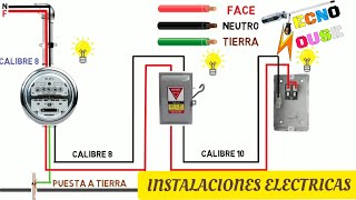 INSTALACIONES ELECTRICAS DOMICILIARIAS  CAPITULO 1 [upl. by Alyse360]