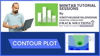 minitab tutorials How to draw and interpret contour plot in minitab [upl. by Isdnyl]