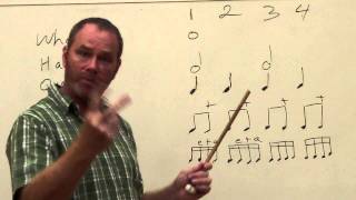 How to Read Music for Timpani or Percussion [upl. by Suraved860]