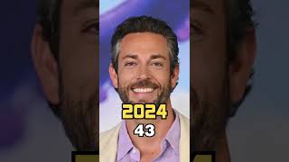 Shazam 2019 Cast Then and Now 2019 vs 2024 [upl. by Nace]