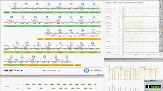 OpenTrack  Simulation of Metro Rio Rio de Janeiro Brazil [upl. by Leirea298]