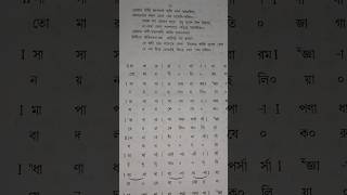 তোমার গীতি জাগালো স্মৃতি স্বরলিপি notation harmoniumnotes rabindrasangeet notationsong [upl. by Teplitz]