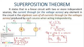 SUPERPOSITION THEOREM CONCEPT EXPLAINED [upl. by Robillard]