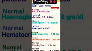 Hematology pointssupportmychannel sducation medicalterminology [upl. by Mckeon]