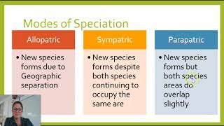 QCE Biology Unit 4 Topic 2 Macroevolution [upl. by Araek898]