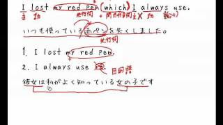 中学3年【英文法】関係代名詞③ 目的格の関係代名詞 [upl. by Nalad]