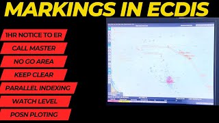 2nd OFF Passage Plan Markings In ECDIS [upl. by Okoy763]