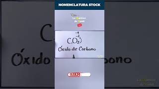 CO₂ Nomenclatura Stock de óxidos [upl. by Miculek]