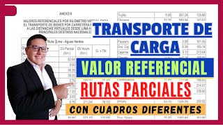 Valores Referenciales de Transporte de carga para Rutas Parciales entre provincias  Detracción [upl. by Pelson]