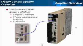 Motion Control System Overview [upl. by Allegra]