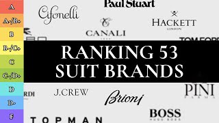 Ranking Mens RTW Suits 53 BEST and WORST Menswear Brands [upl. by Cirek]