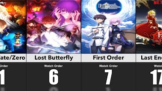 The Fate Series Watch Order Chronologically [upl. by Eiramannod417]