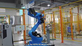 HCFA robot industry equipment applications [upl. by Iasi]