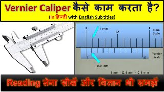 Vernier Caliper से reading लेना सीखें। Least Count निकालने का सबसे आसान तरीका iitjee jeemains [upl. by Drice]