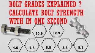 Bolt grade explained [upl. by Ayitahs618]