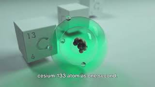 The Heartbeat of Time How Cesium133 Atomic Clocks Shape Our World [upl. by Adnwahsar267]