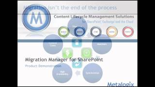 SharePoint Migration Tools 2012  Metalogix [upl. by Irik]