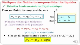 Mécanique des fluides et hémodynamique [upl. by Willing367]