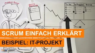 Scrum einfach erklärt Beispiel ITProjekt  inkl Burndown Chart [upl. by Olegnad]