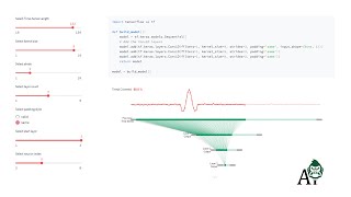 Understanding Receptive Fields How to Effectively Choose Padding in Convolutional Neural Networks [upl. by Dnumsed]