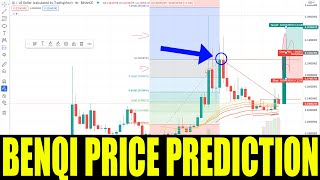 BENQI CRYPTO  PRICE PREDICTION FOR QI COIN  TOKEN PRICE HUGE INCREASES TODAY [upl. by Annairt507]