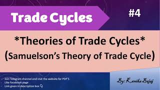 Theories of Trade Cycles  Samuelsons theory of Trade Cycle  Part4  EK [upl. by Lamphere]