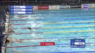 Mens 4x100m Freestyle final FINA World Swimming Championships 25M Istanbul 2012 [upl. by Evita446]