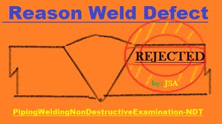 Reason and Types of Weld Defect  PipingWeldingNonDestructiveExaminationNDT [upl. by Thomasin]