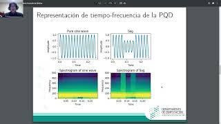 Detección de Perturbaciones en la Calidad de la Energía PQD [upl. by Datnow]